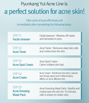 ACNE Spot Cream 15ml